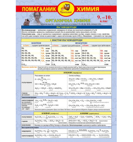 Органична химия 9. - 10. клас.